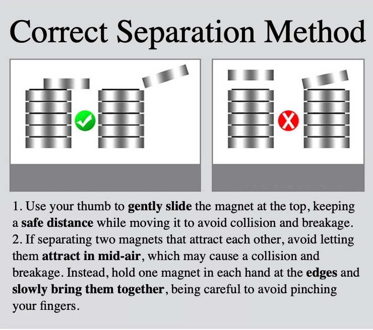 Step-by-step guide on how to correctly separate magnets to avoid collision and breakage, with safety precautions for handling.