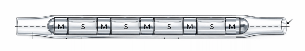 Magnetic zipper closure cross-section with two magnets then silicone spacer (MM–S repeat) inside a flexible tube.