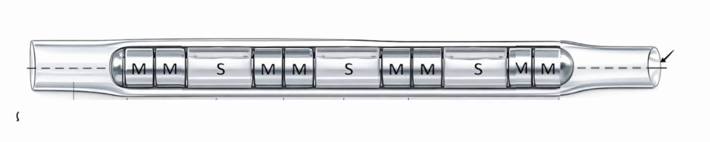 Magnetic Zipper Closure Structure B (Full-Magnet Core)