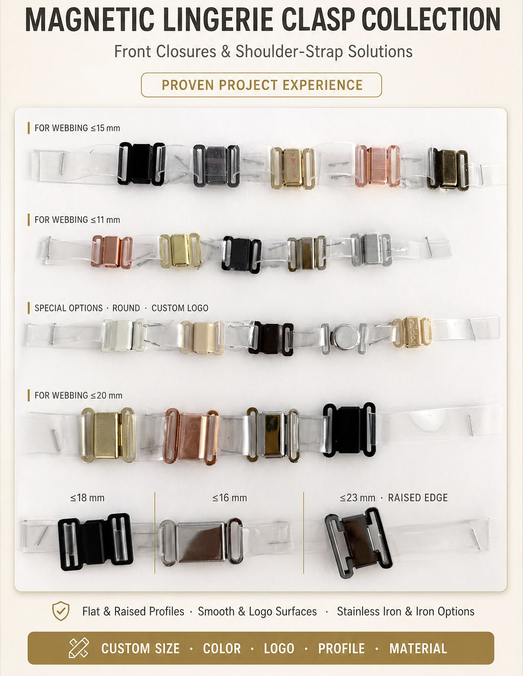 Richarms Magnetic bra closure styles and application examples for lingerie, sports bras and adaptive garments